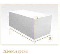 Газобетонный блок ГРАС D300, 600x200x450 мм